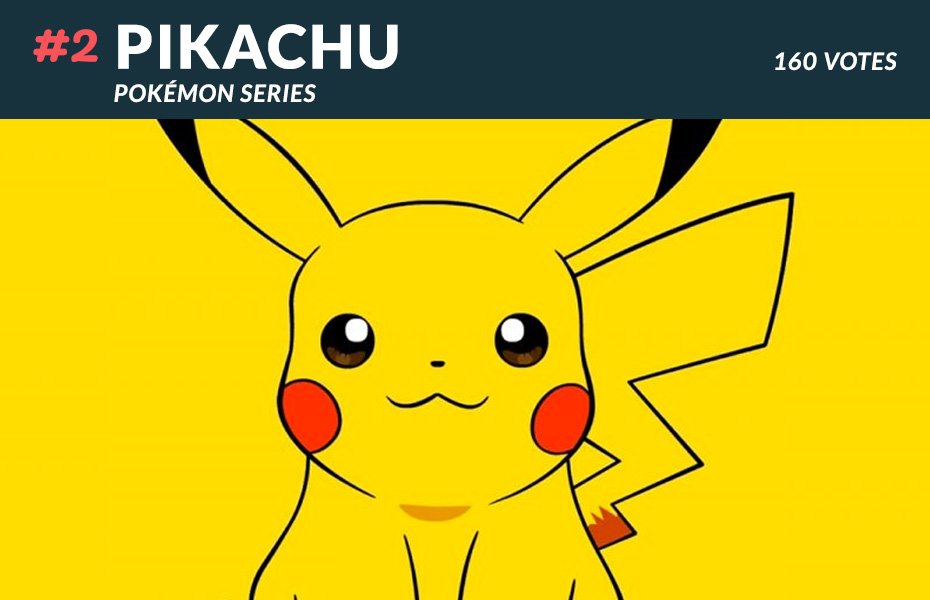 #2 Pikachu