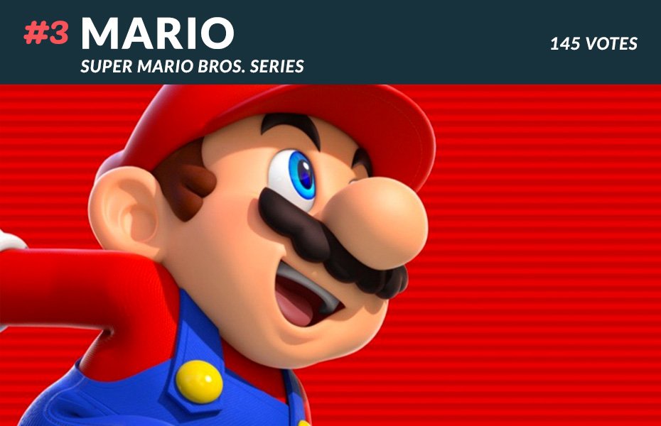 #3 Mario