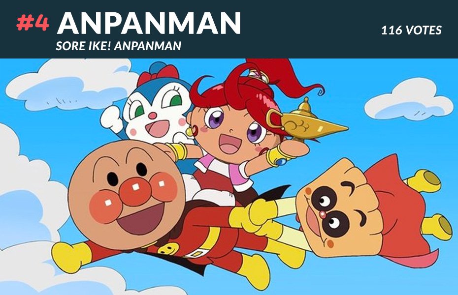 #4 Anpanman