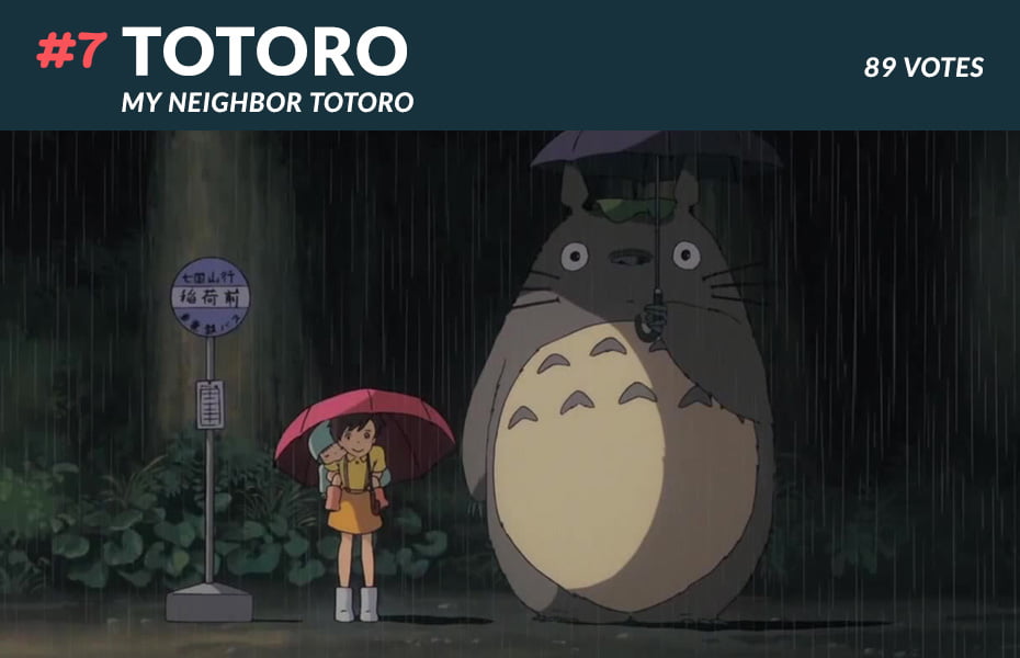 #7 Totoro