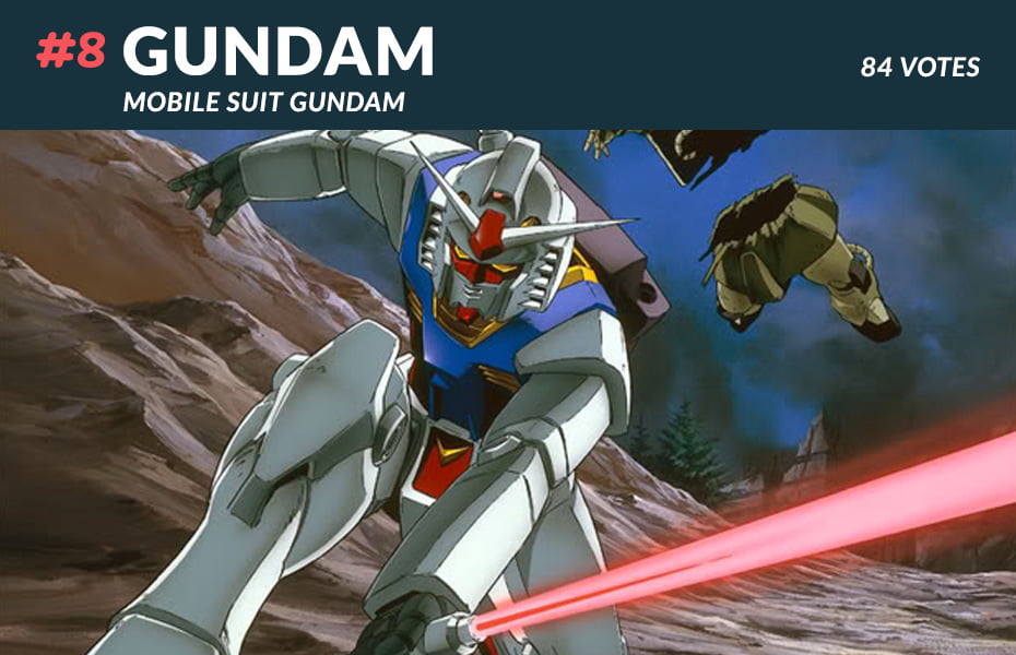 #8 Gundam