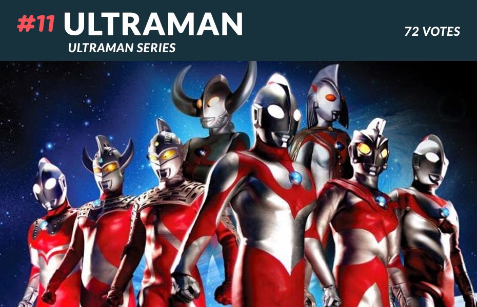 #11 Ultraman