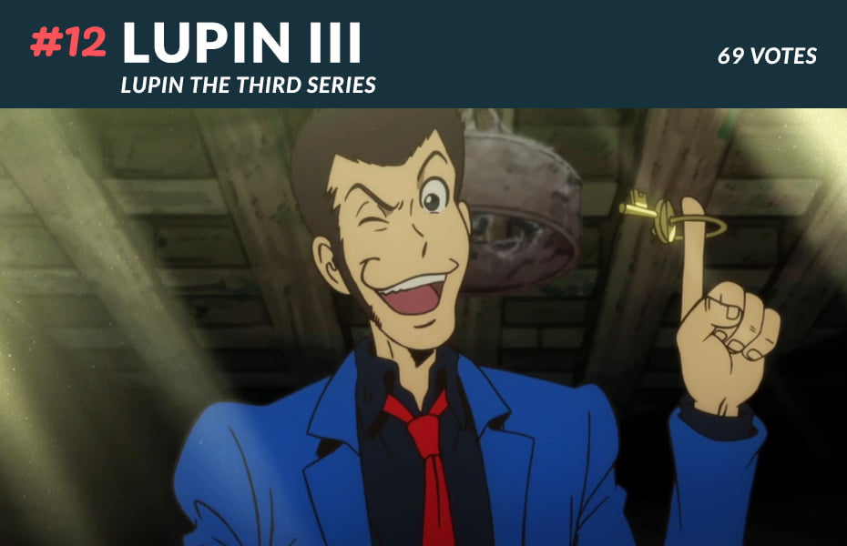 #12 Lupin III