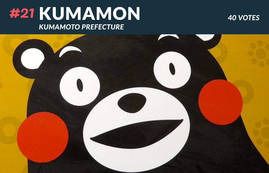 #21 Kumamon