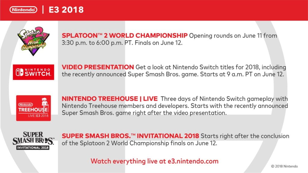 Nintendo's 2018 e3 Schedule - Cat with Monocle