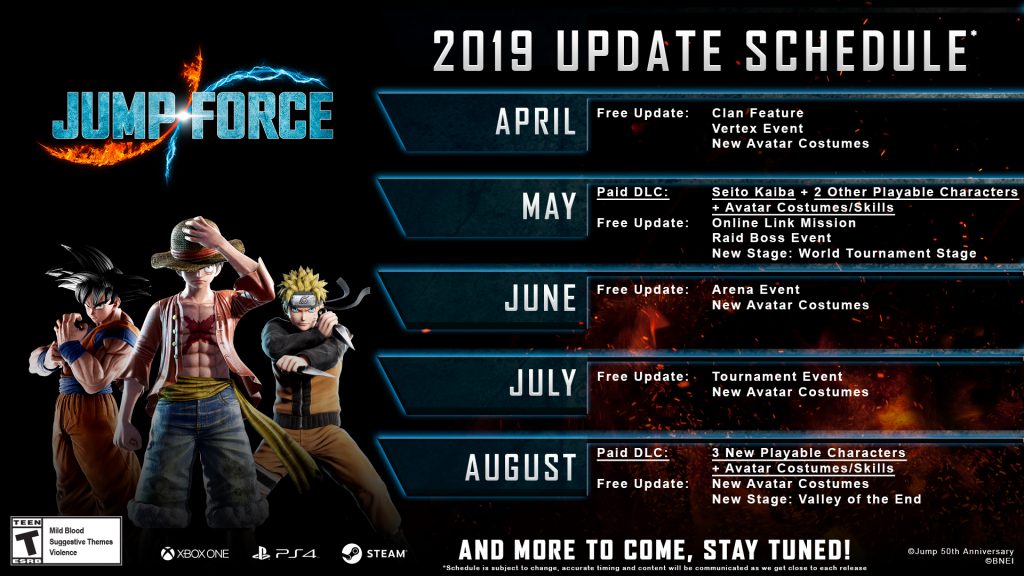 Jump Force 2019 DLC Schedule