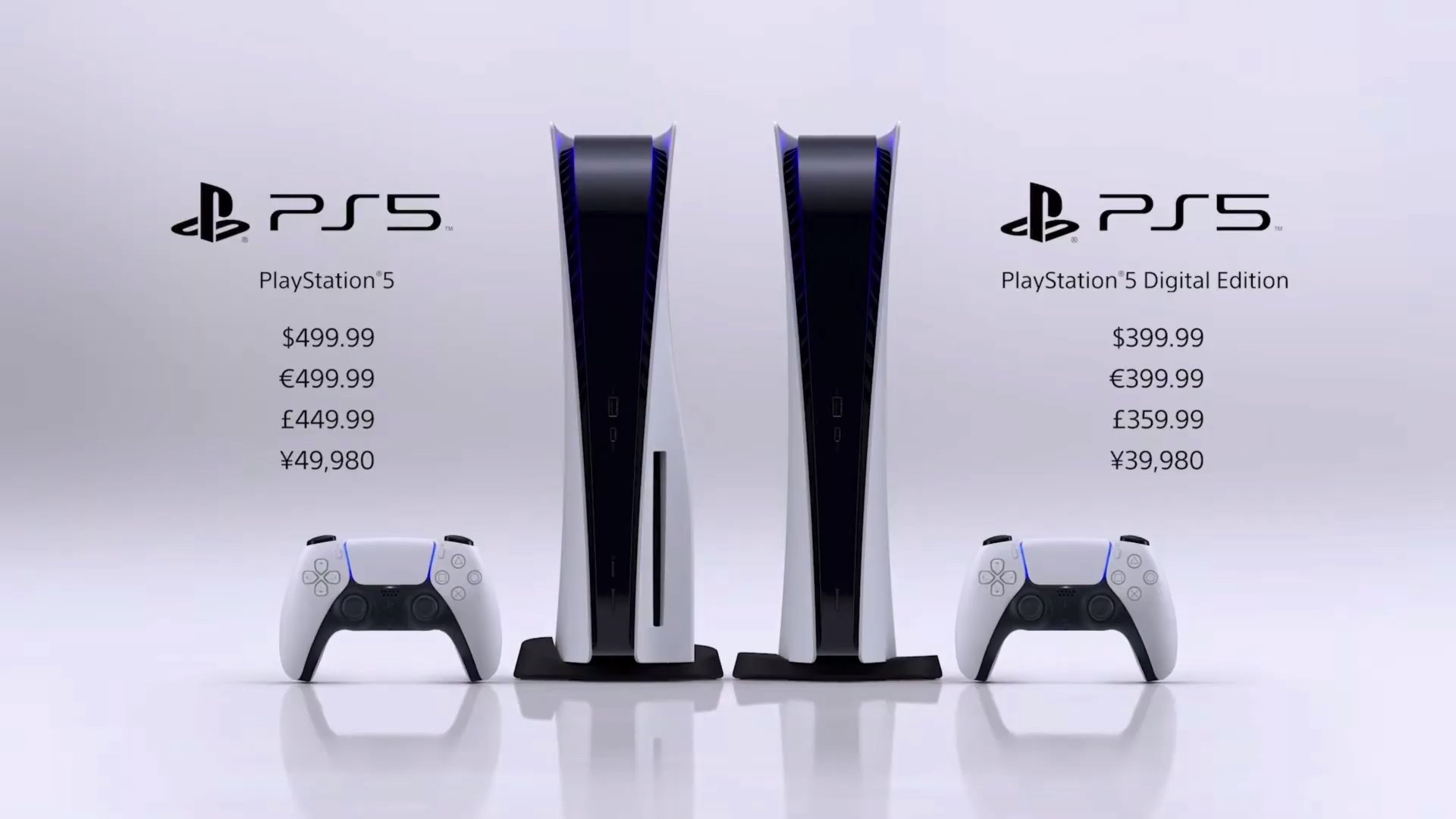 PlayStation 5 Pricing