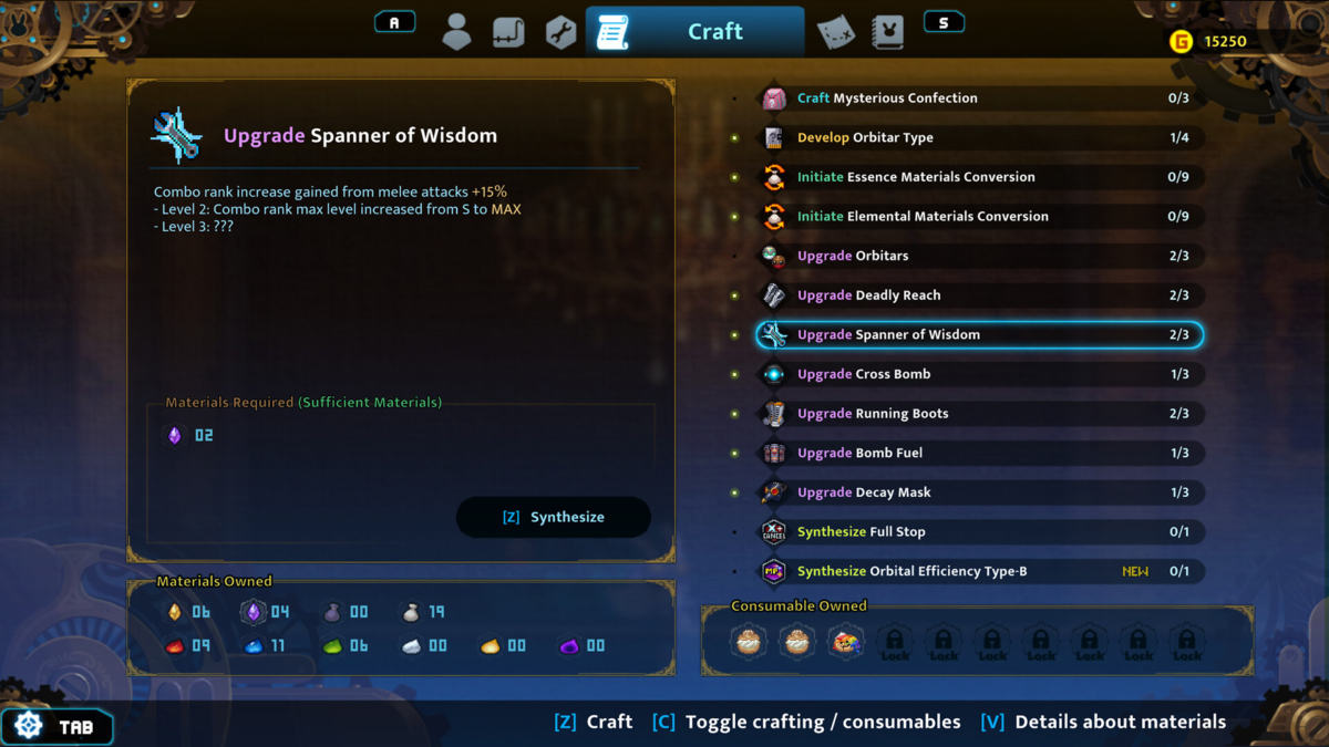 TEVI (Review) - Cat with Monocle