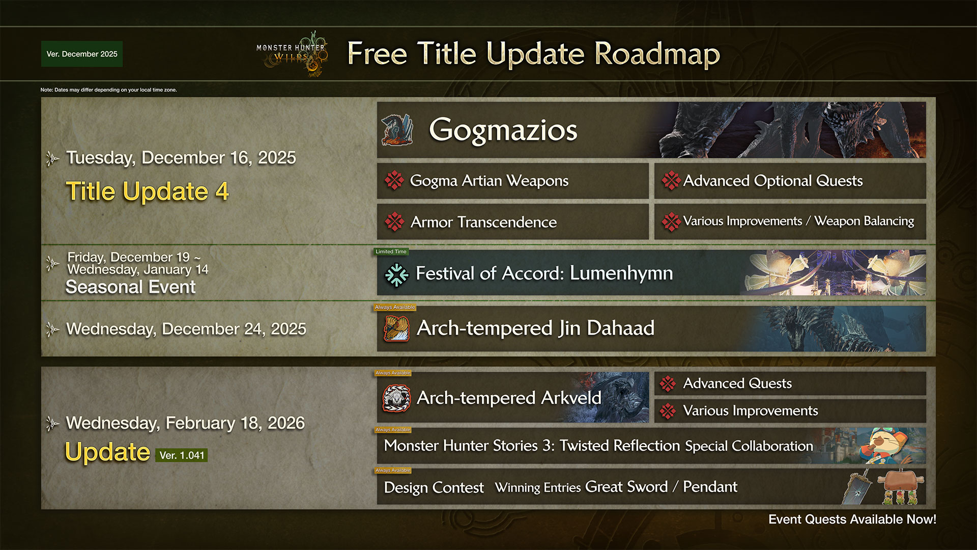 Monster Hunter Wilds Title Update 4 Roadmap